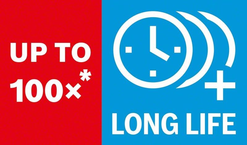 Säbelsägeblatt 2608900364