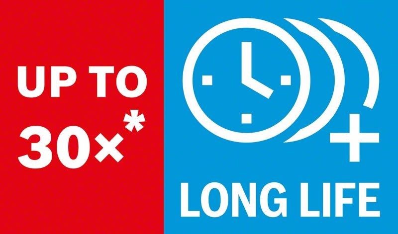 EXP DIA MW Trenn 2608900535