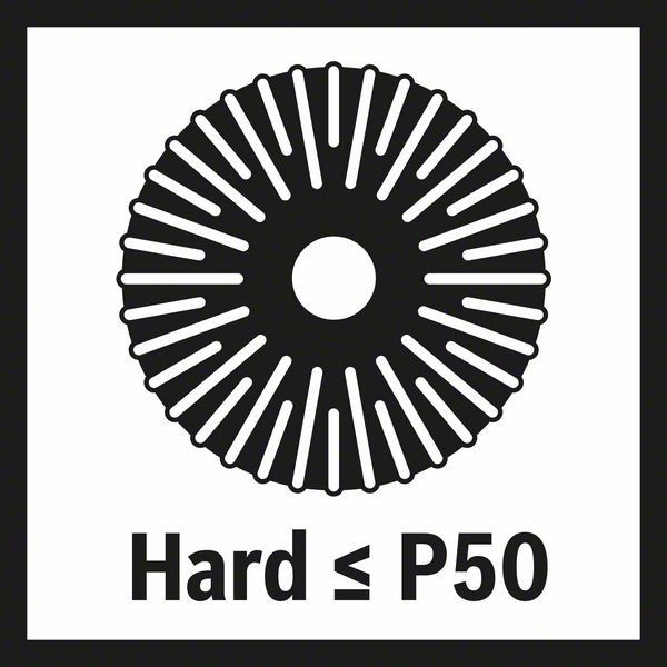 Stützteller 2608601784