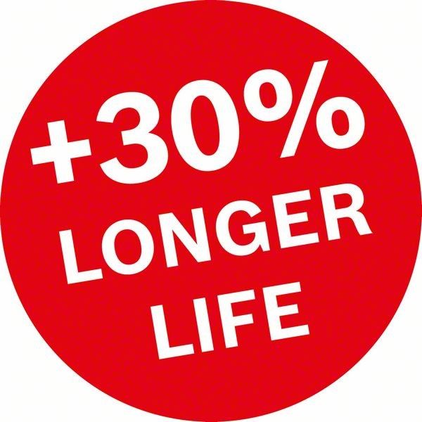 Trennscheibe 2608603171