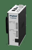 Anybus X-gateway AB7644