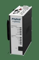 Anybus X-gateway AB7847