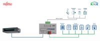 Fujitsu RAC and VRF INKNXFGL001I000
