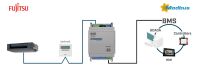 Fujitsu RAC and VRF INMBSFGL001R000