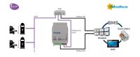 OCPP to Modbus TCP RTU INMBSOCP0200100