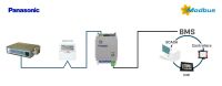 Panasonic ECOi and PACi INMBSPAN001R000