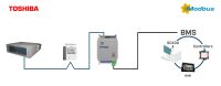 Toshiba VRF and Digital INMBSTOS001R000