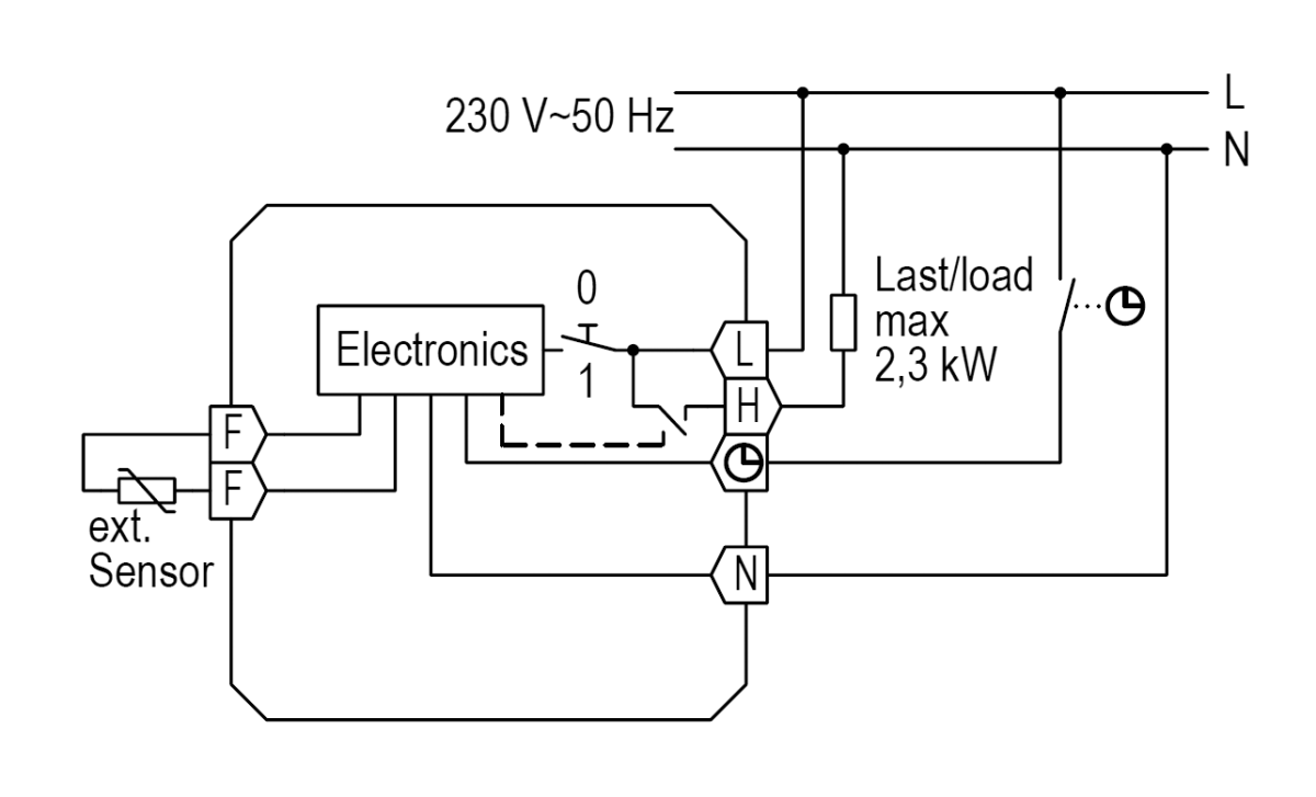 Fußbodentemperaturregler RTERU-010.715#21