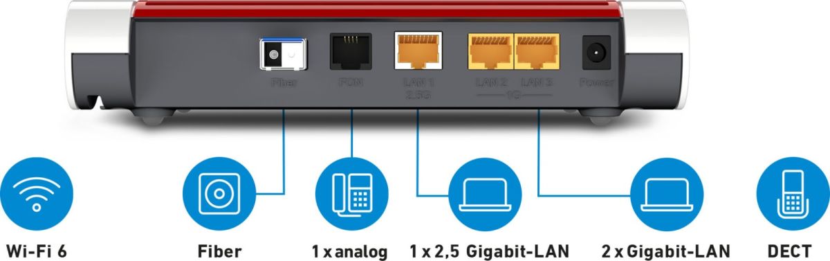WLAN Router FRITZ!Box 5530 FIBER