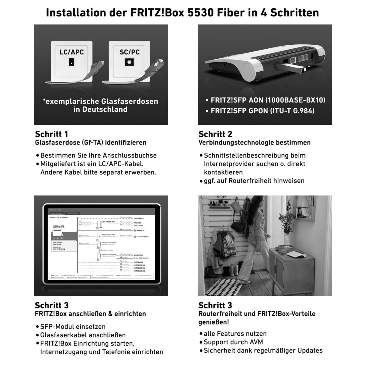 WLAN Router FRITZ!Box 5530 FIBER
