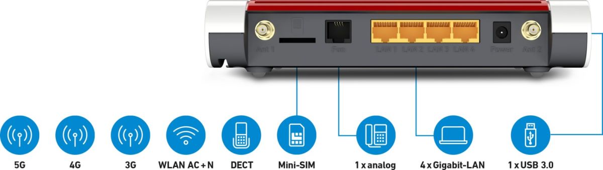 WLAN Router FRITZ!Box 6850 5G