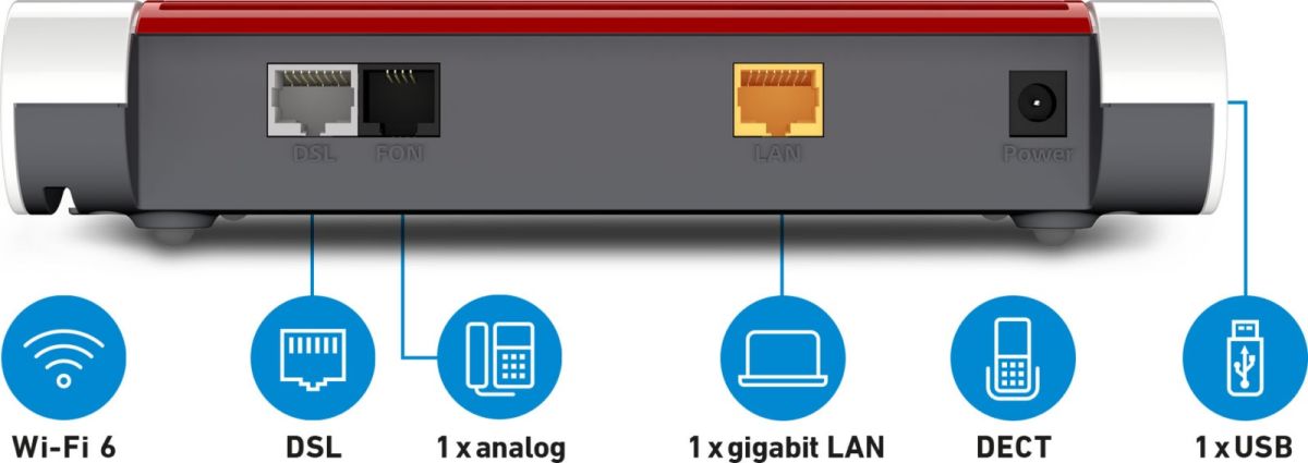 WLAN Router FRITZ!Box 7510