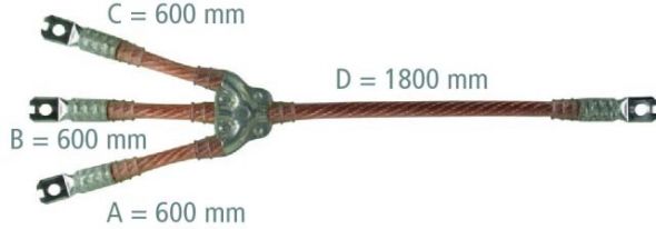 Erdungs-/ Kurzschließseil EKV3+0 120 G V8D4AQ2