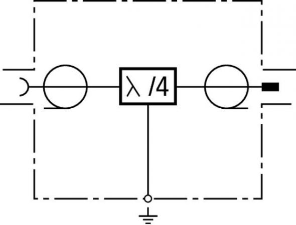 Kombiableiter 929148