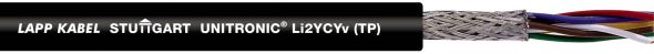 UNITRONIC Li2YCYv (TP) 0031361