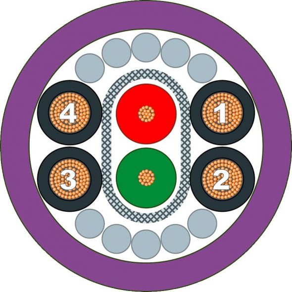 PB ECOFAST Hybrid Kabel 6XV1830-7BH30