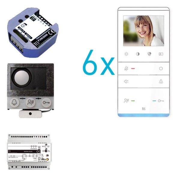 video:pack Einbau PVIF060/001