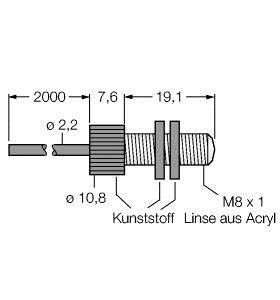 Kunststoff-Lichtleiter PIL46U