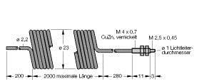 Kunststoff-Lichtleiter PIT46UC