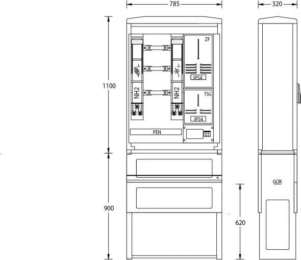 Wandlermessung WM-ZP-250A Netze BW