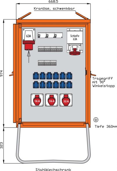 Endverteiler WEV0803R1