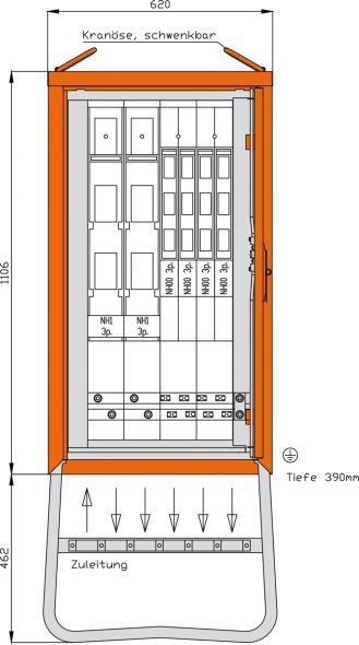 Gruppenverteilerschrank WGV0072