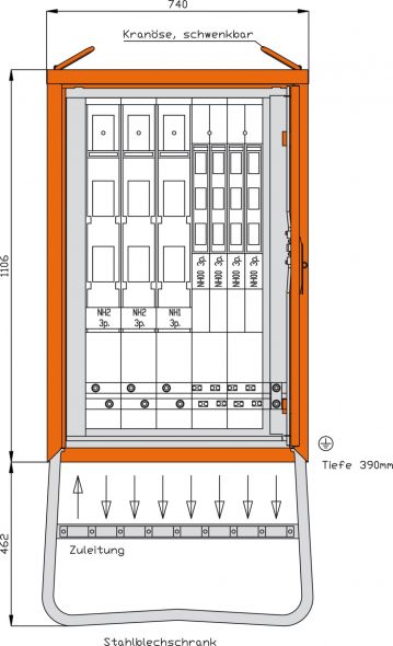 Gruppenverteilerschrank WGV0082
