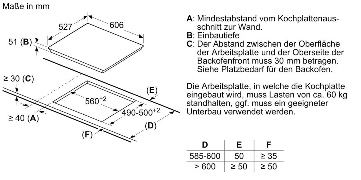 EB-Kochfeld Induktion NXX675CB5E