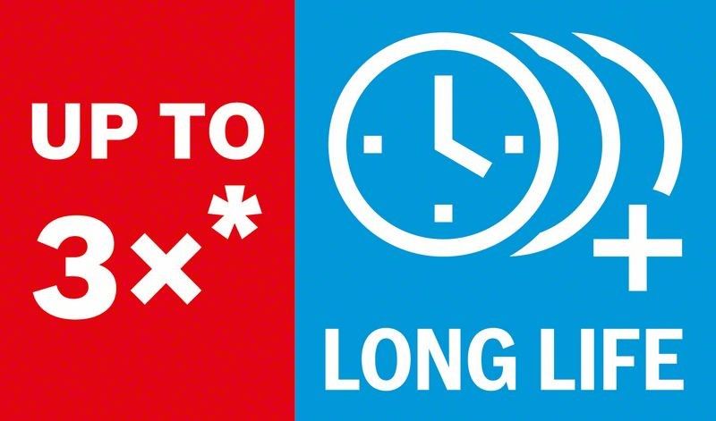 EXPERT SDS plus-7X 2608900088