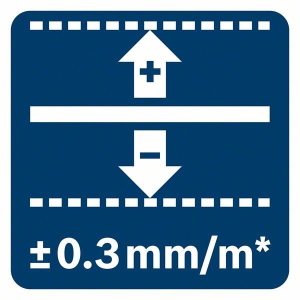 Kombilaser 0601066M02