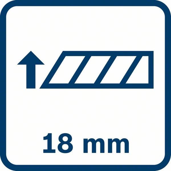 Messer- und Klinge-Set 1600A027M5