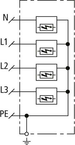 Kombi-Ableiter DSH ZP B2 TNS 255
