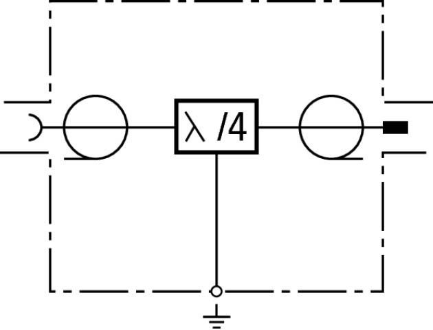 Kombiableiter 929148