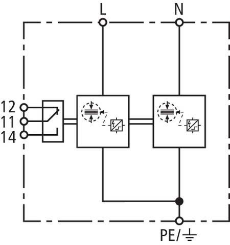 Kombiableiter DEHNshield DSH TN 255 FM
