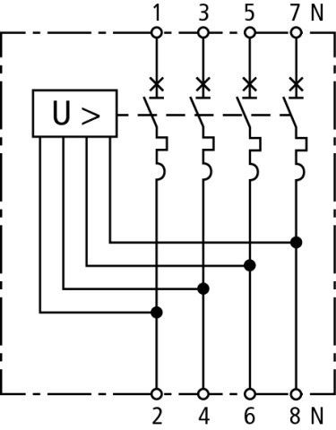 Schutzeinrichtungen POP 4 255 C63