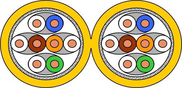 Datenkabel UC1500 HS22 2x4P Cat.7A gelb S/FTP 60088517-Dca-T500