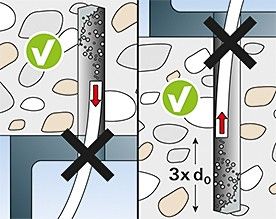 Betonschraube ULTRACUT 546398