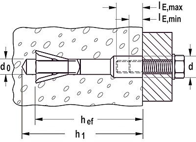 Porenbetonanker FPX-I M6 K