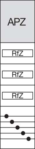 Einbausatz univers Z ZH33SAR2
