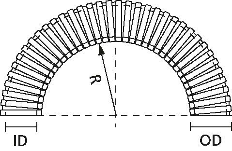 HelaGuard Metallschlauch PCS40-GS/PVC-GY (75)