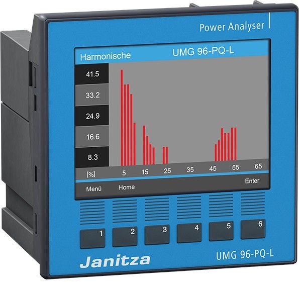 Spannungsanalysator UMG96PQL IT, 90-277V
