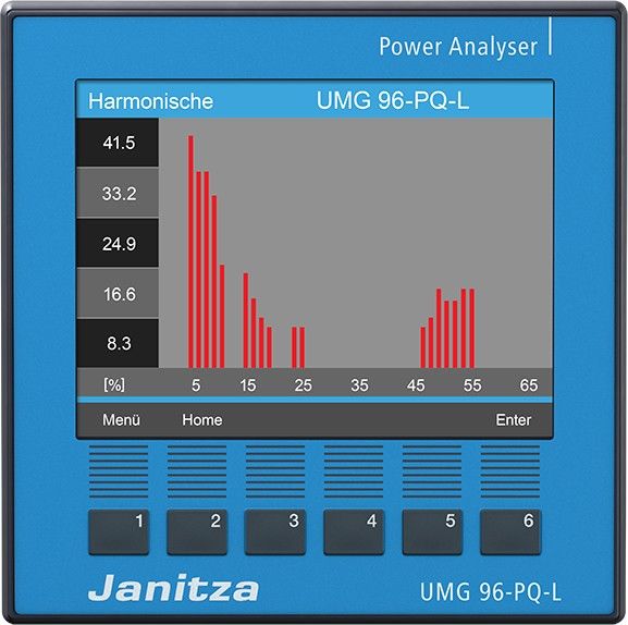 Spannungsanalysator UMG96PQLIT90277VKl.S