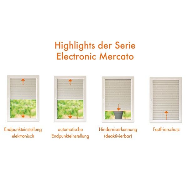 Rohrmotor Master Electr. 120130