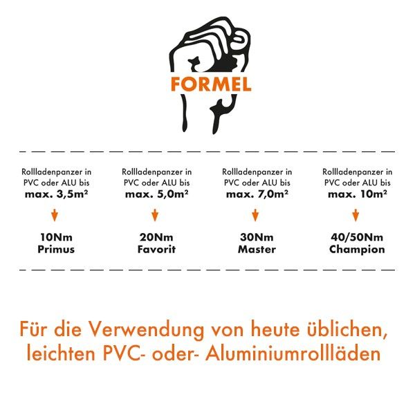 Rohrmotor Primus Mercato 132580