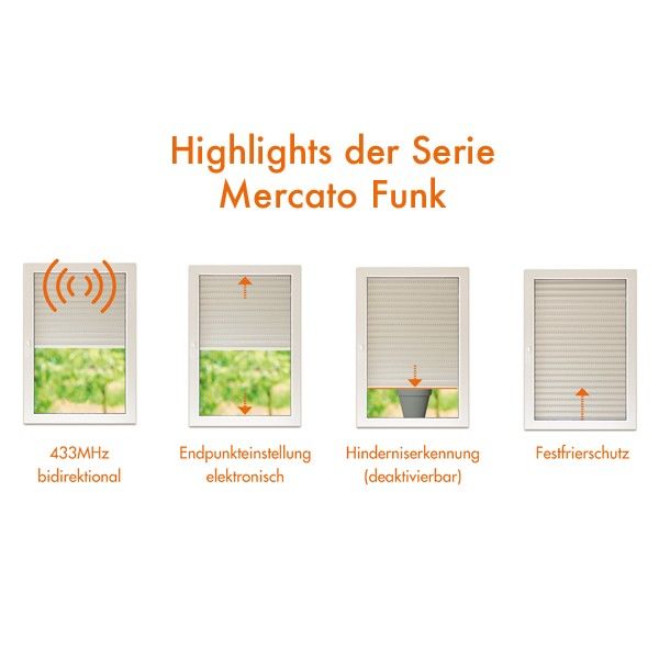 Rohrmotor Primus Mercato 140060