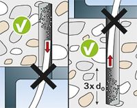 Betonschraube ULTRACUT 546382