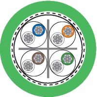 ETHERLINE FD CAT.6A 2170485 Schnittlänge