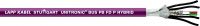 UNITRONIC FD P PB HYBRID 2170495