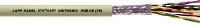 UNITRONIC PUR CP (TP) 0032852