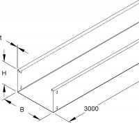 Kabelrinne RLU 110.400 F OV